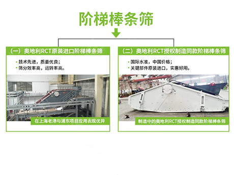 建築裝（zhuāng）修垃圾（jī）資源化利用工藝（yì）及關鍵設備介紹